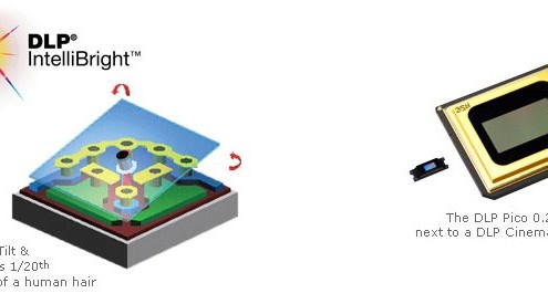 Visar en dlp-pxel på ett chip