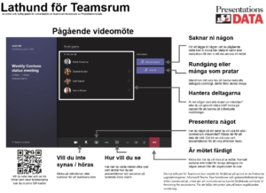 Lathund teams v2-Pågående videomöte